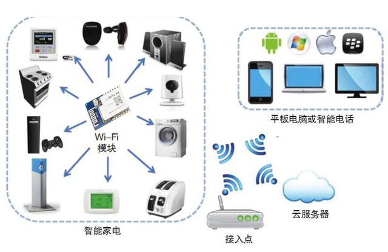 烟台电子科技公司的崛起与创新